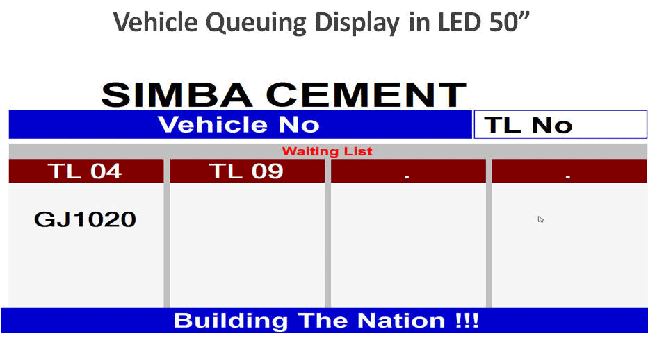 LED Display for VEhicle Bag Counter System